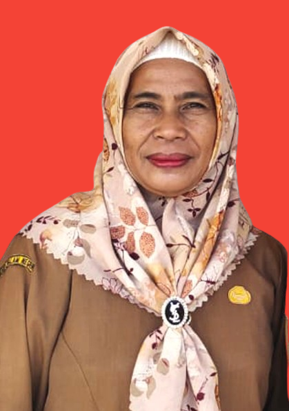 KURNIAH, S.Pd